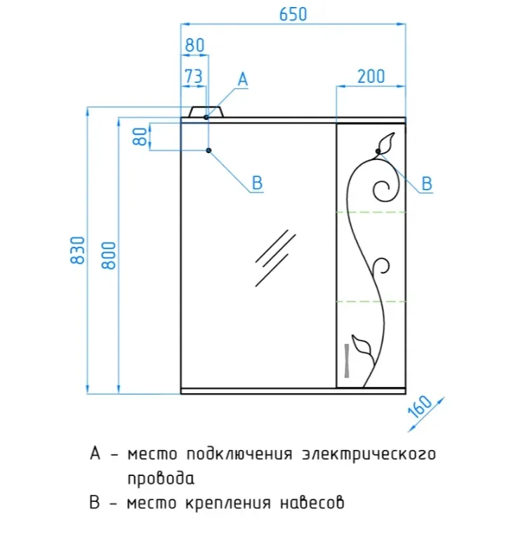 Картина продукта